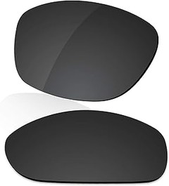 Guía para elegir lentes de repuesto para gafas de sol