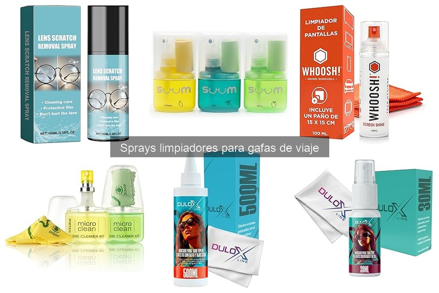 Características clave de sprays limpiadores para gafas de viaje